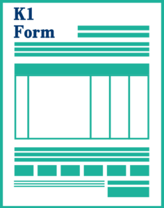 K1 Form is to let customs to check the lists of imported goods