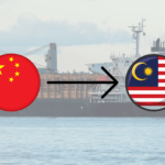 从中国进口货物到马来西亚。