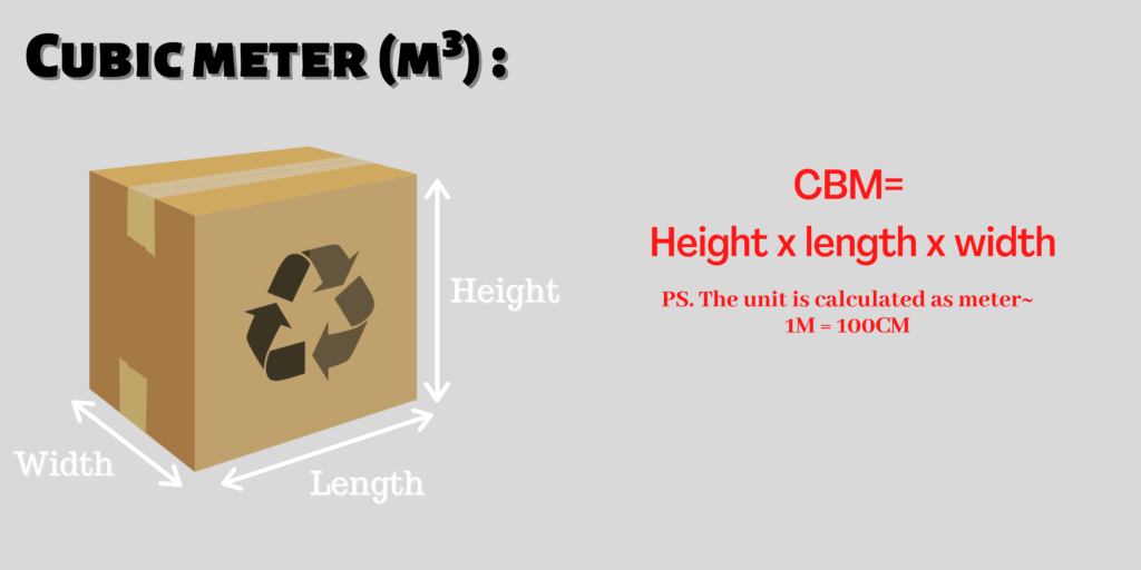 Cubic meter (m³): It is calculated based on volume units of a cube with edges one meter in length