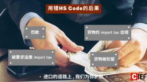 HS Code的必要性和重要性