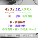 HS Code 位数编码的意思