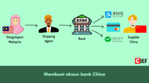 Membuat akaun bank China.