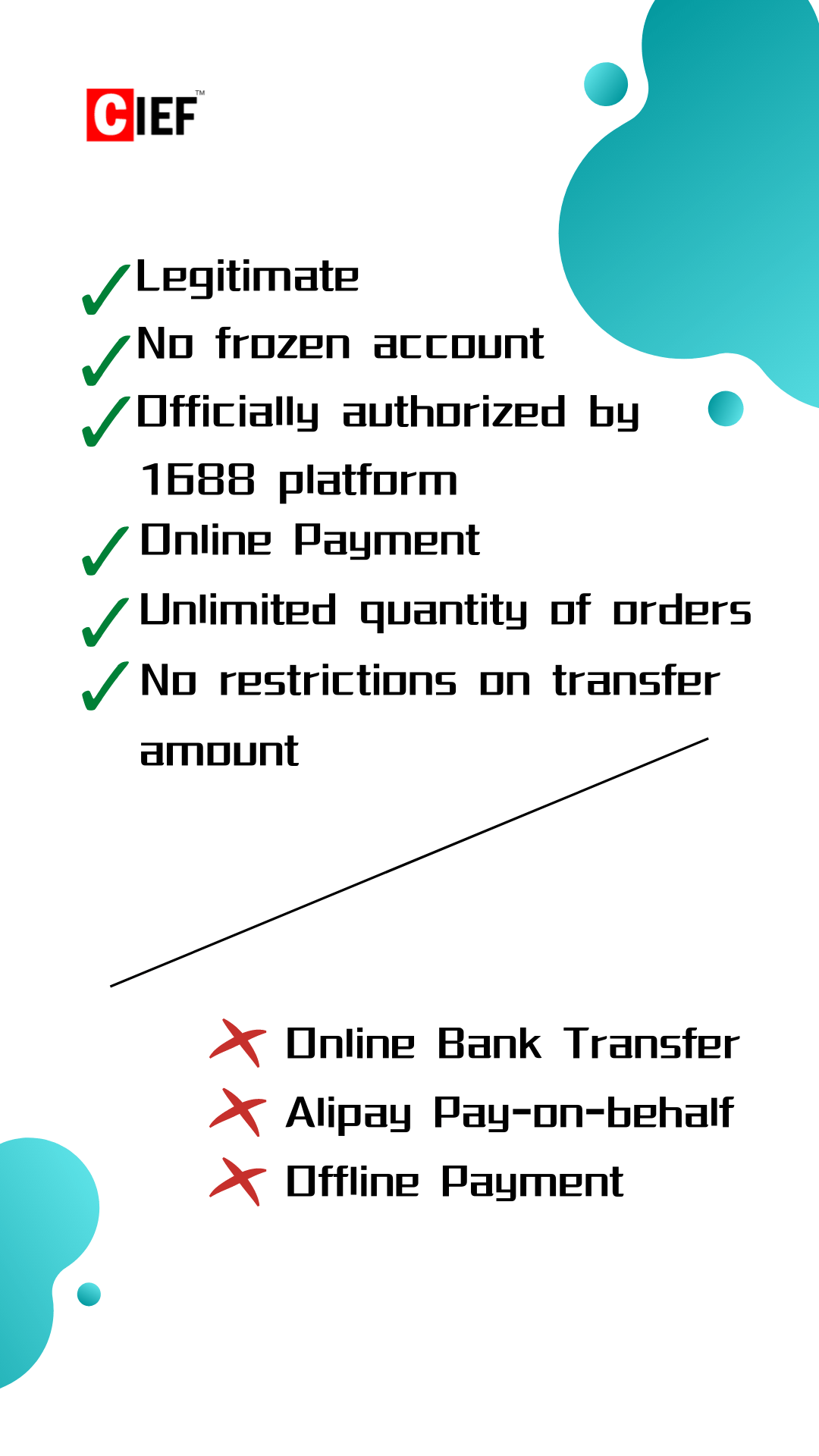 the features of the 1688 payment