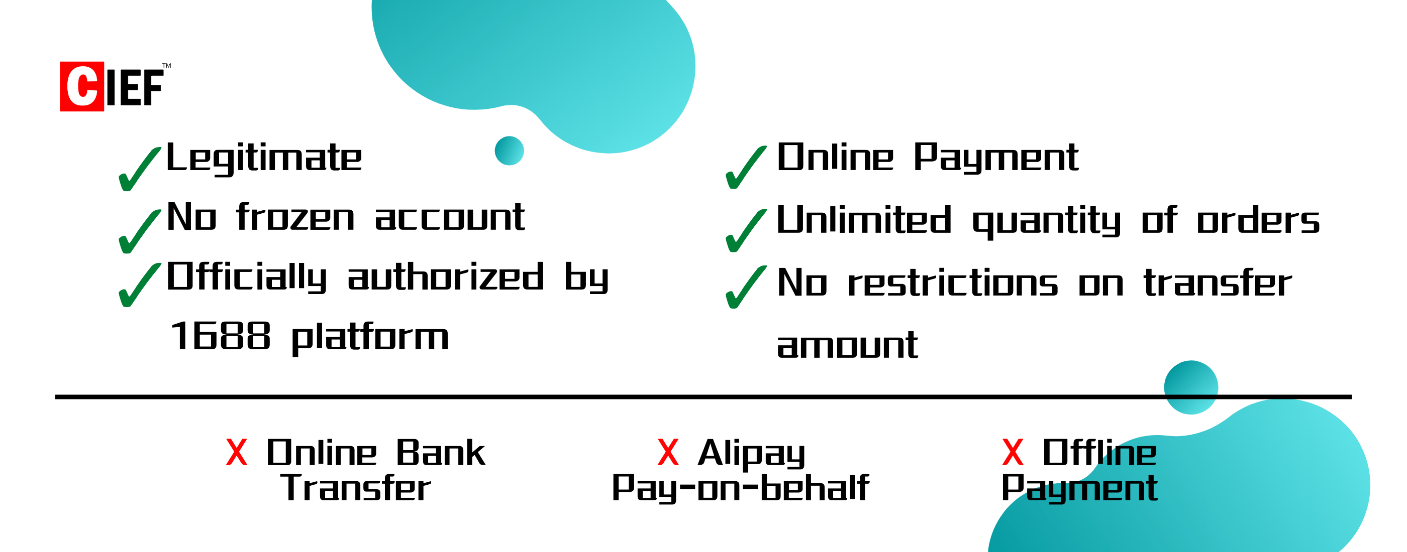 the features of the 1688 payment