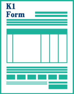 What is K1 form