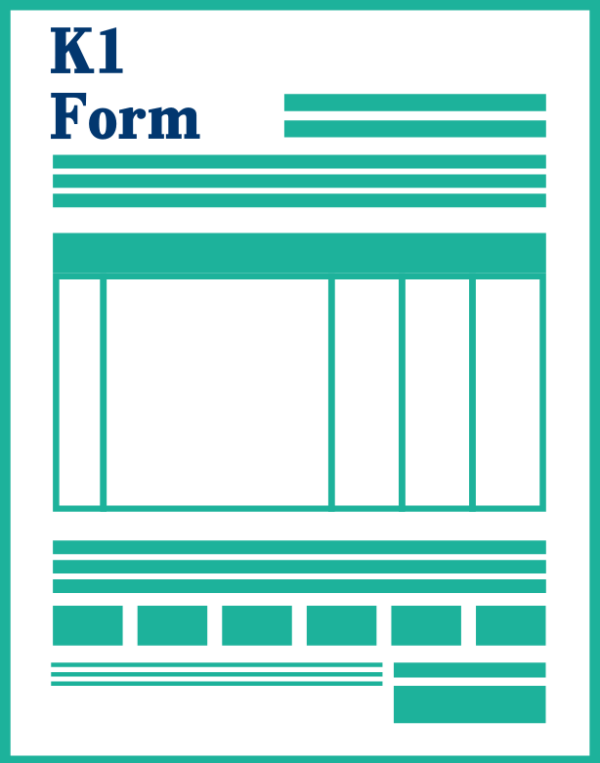 Understanding the K1 Form Consignee Name and Key Details