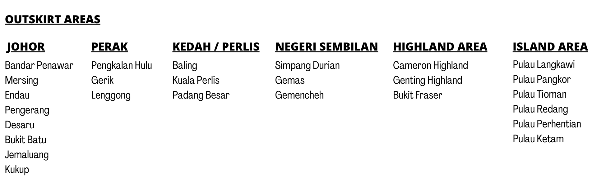 Sea Shipping Fee From China to Malaysia | China Delivery To Malaysia