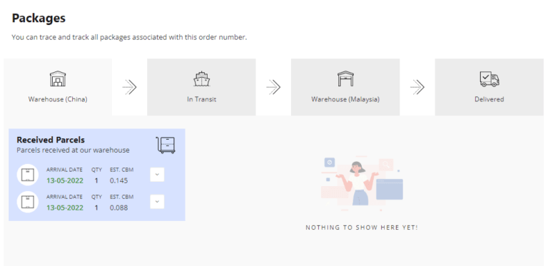 customers able to track their goods on the system