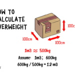 How to Calculate The Overweight Shipping Fee?