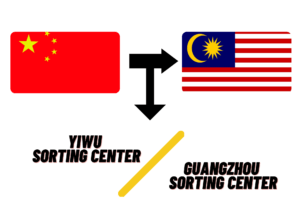 Choose Yiwu or Guangzhou Sorting Centre