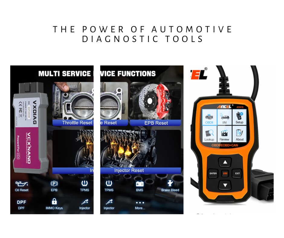 The Power of Automotive Diagnostic Tools Import from China to Malaysia